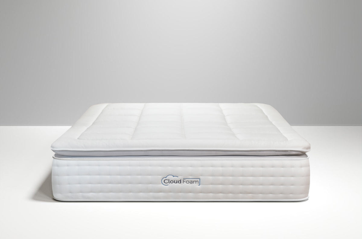 Heritage Pillowtop Mattress (all sizes available) Sheffield Discount Furniture