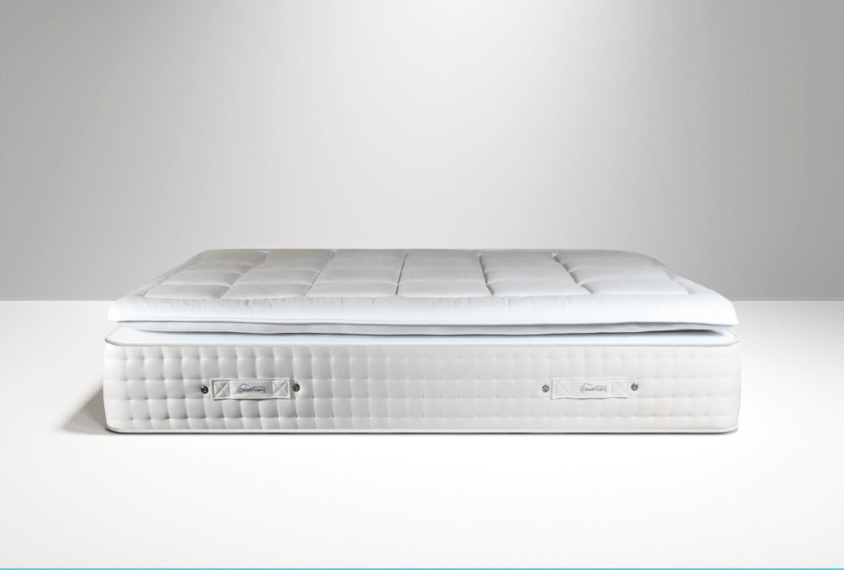 Heritage Pillowtop Mattress (all sizes available) Sheffield Discount Furniture